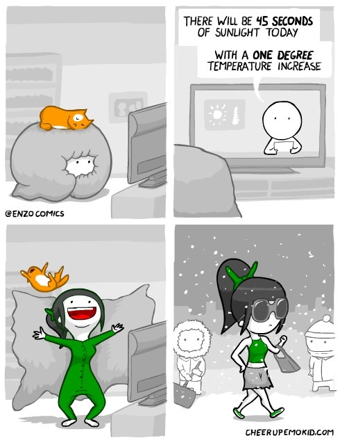 Temperature increase