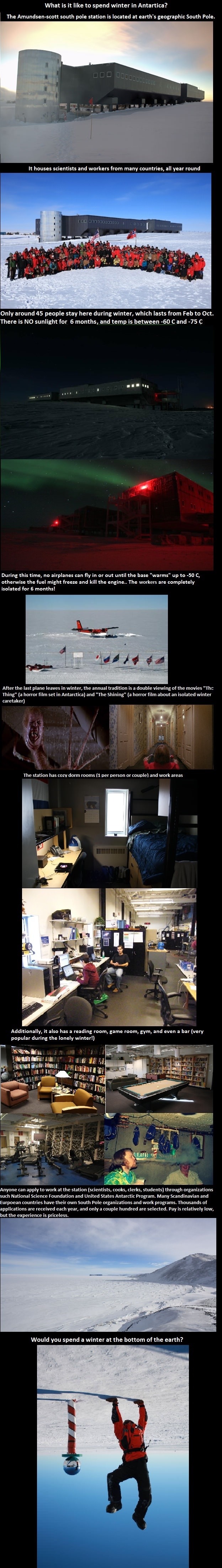 Winter over in Antarctica