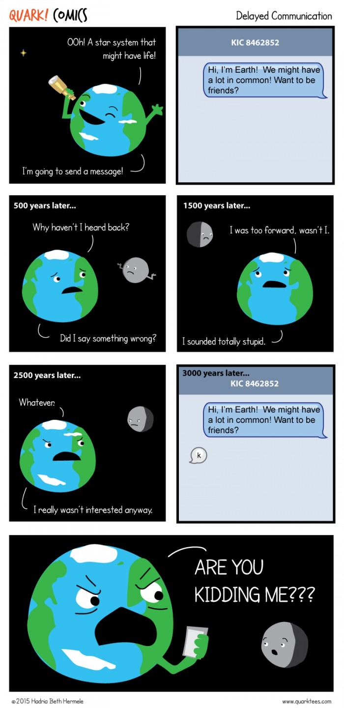 Delayed communication