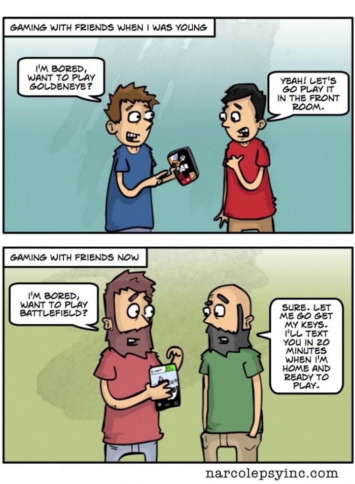 Gaming, then and now