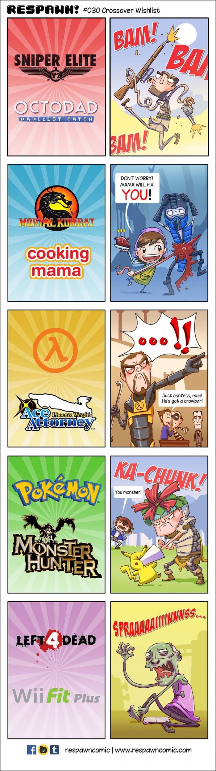 Worst game crossovers