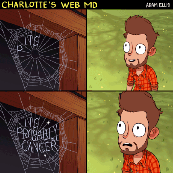 Charlotte's Web MD