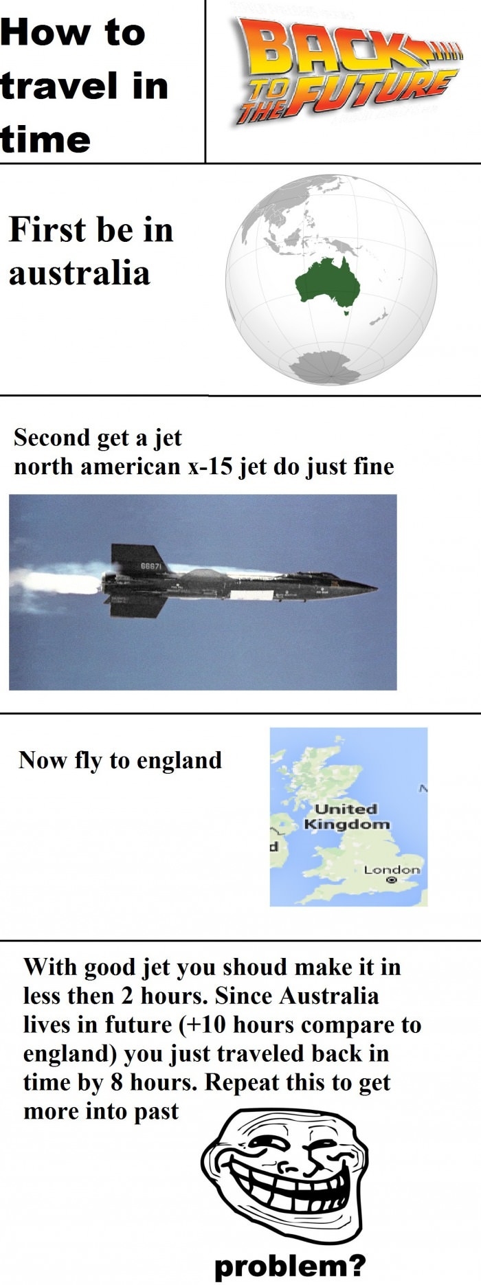 How to travel in time