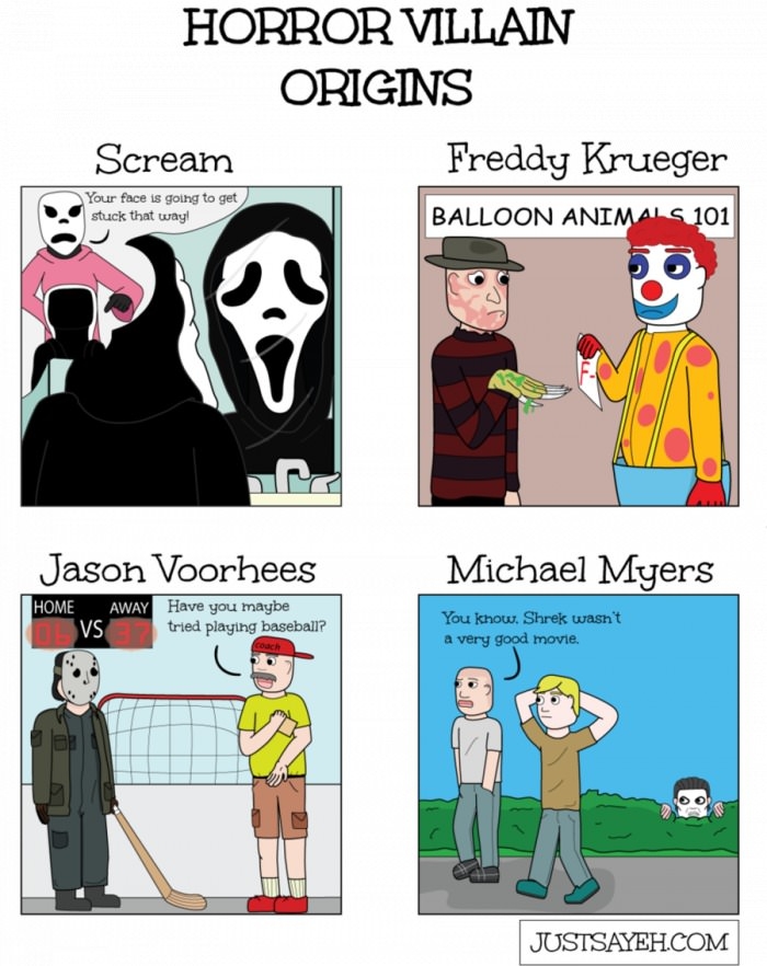 Horror villain origins