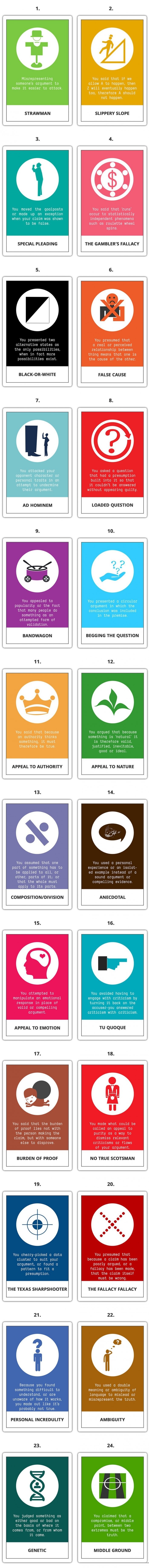 Common logical fallacies
