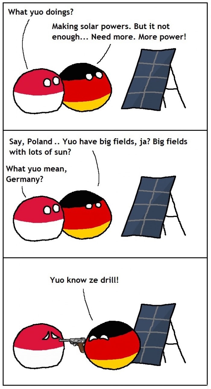 Energy of the future