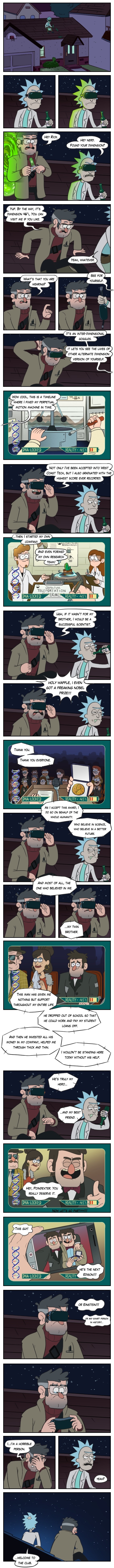 Inter-dimensional self