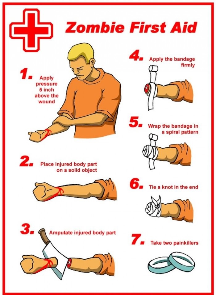 Zombie first aid