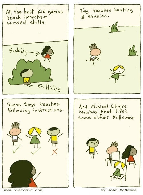 Important survival skills