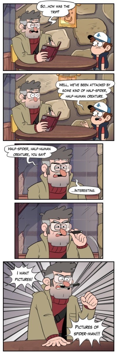 Gravity Falls & Spiderman