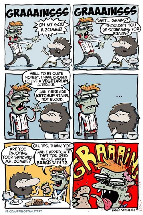 A case for vegetarianism