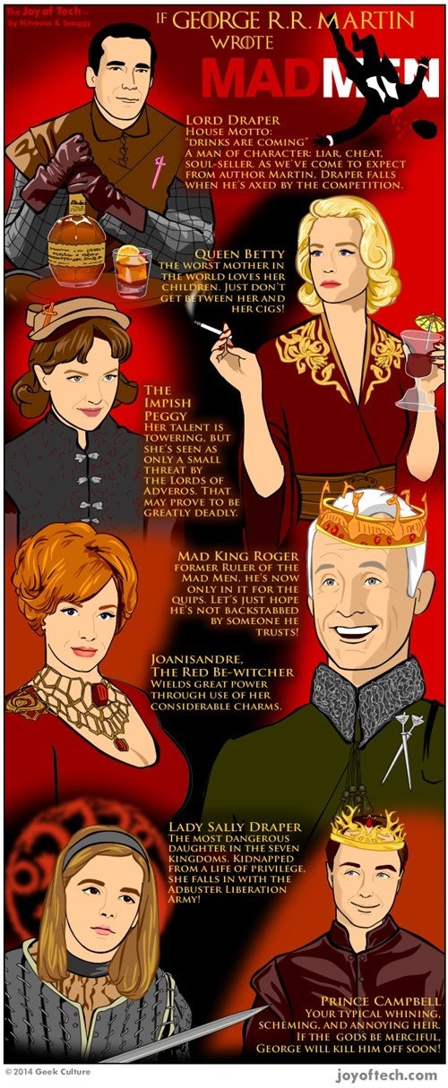 Mad Men by George Martin