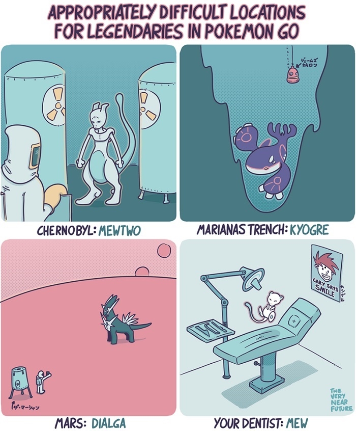 Locations for pokemon