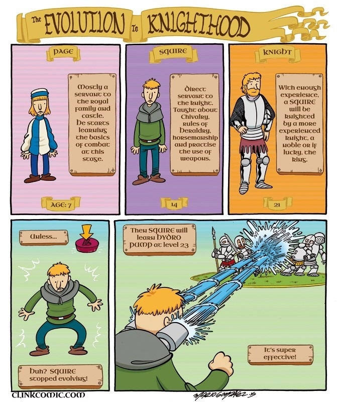 Evolution of Knighthood