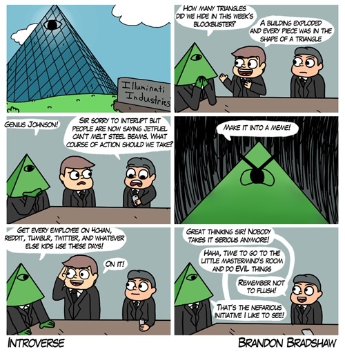 Illuminati industries