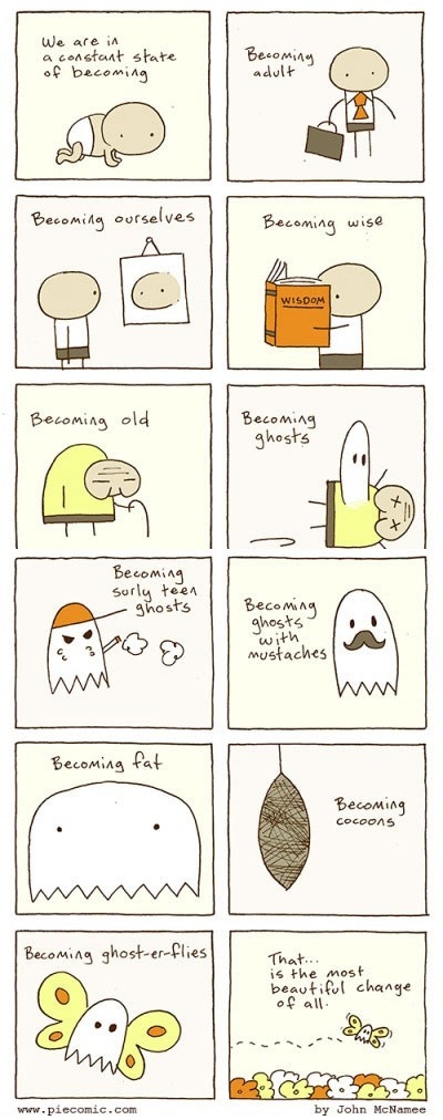 Constant state of becoming