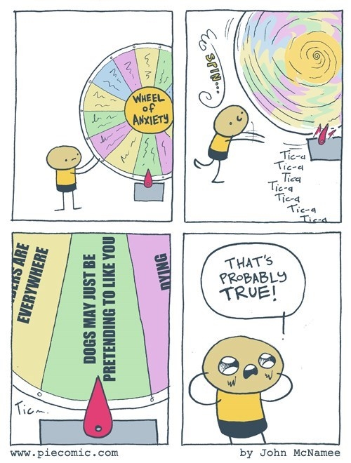 Wheel of Anxiety