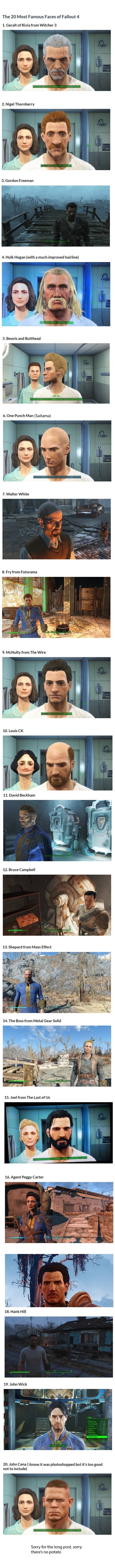 Famous faces of Fallout 4