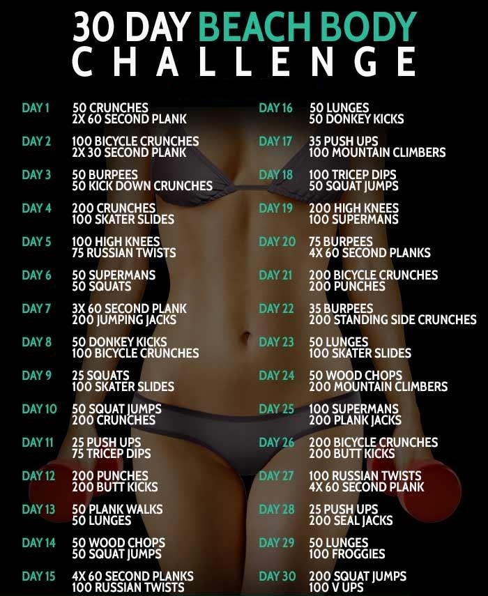 Beach body challenge