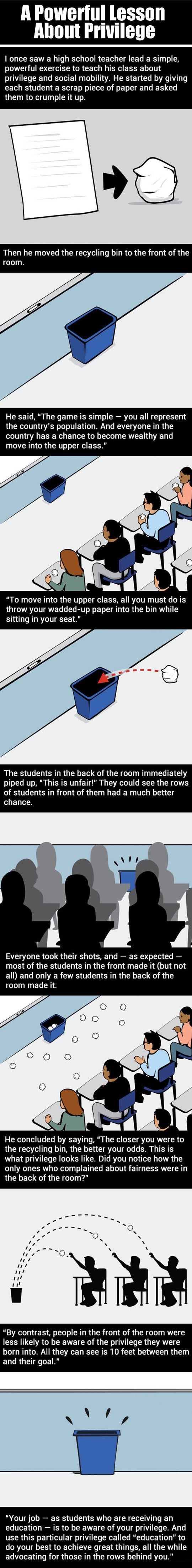 Lesson about privilege