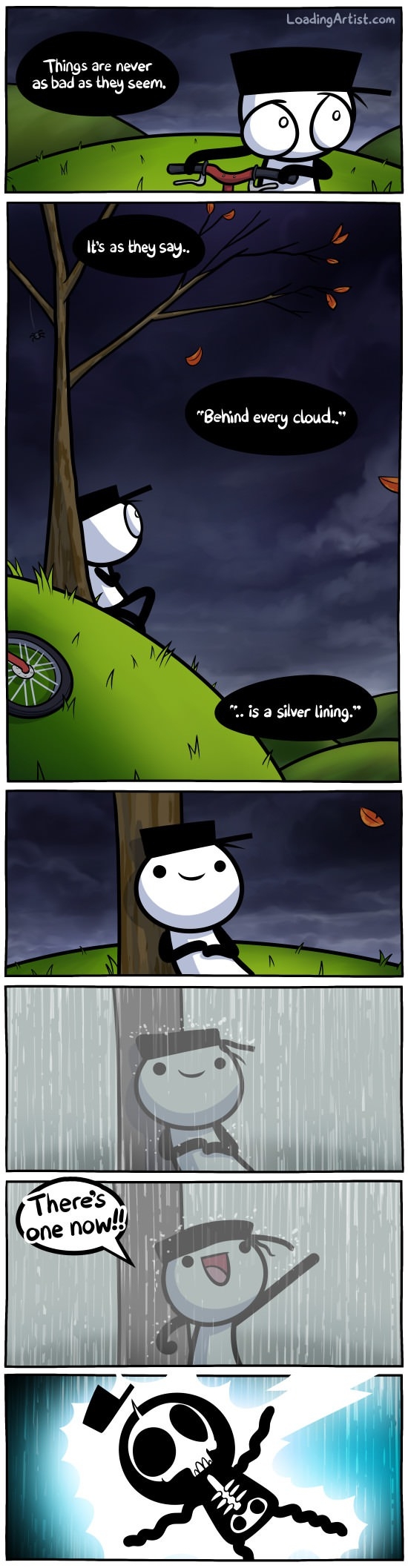 Things are never as bad..