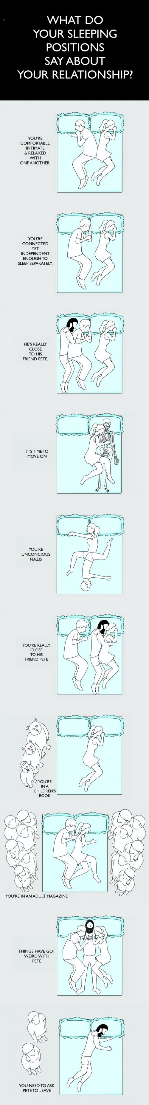 Sleeping positions