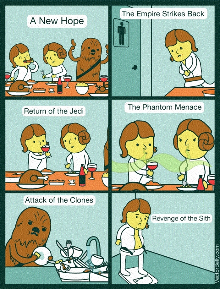 Star Wars Thanksgiving