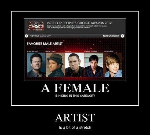 Artist
