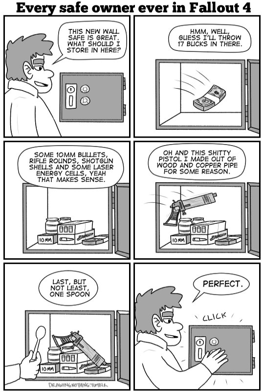 Safe owners in Fallout 4