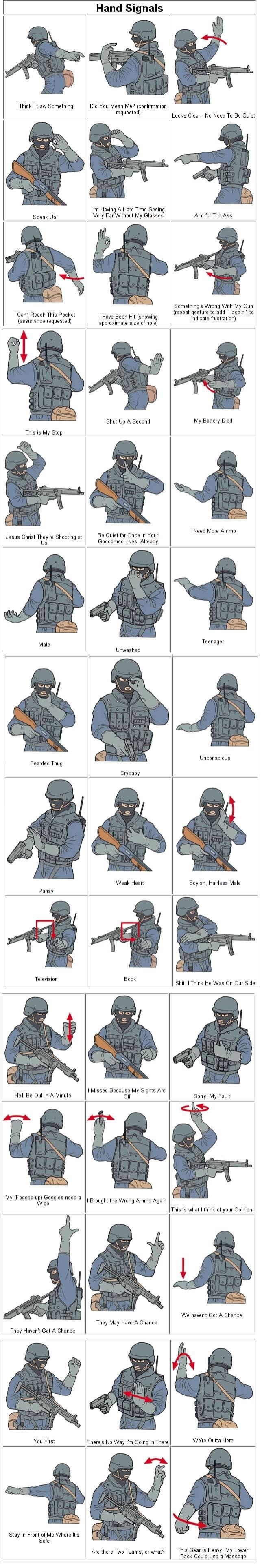 Hand signals