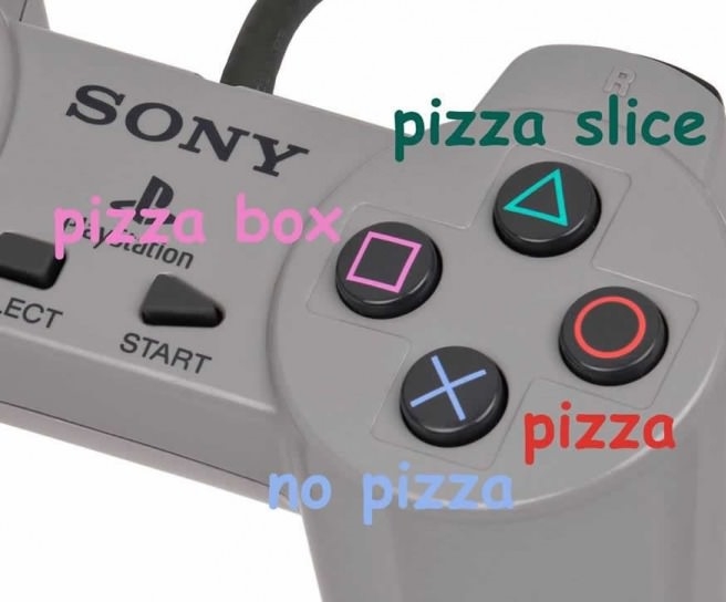 Pizza is love, pizza is life