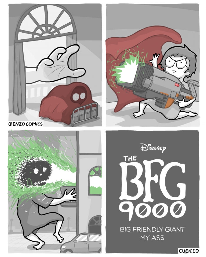 The BFG