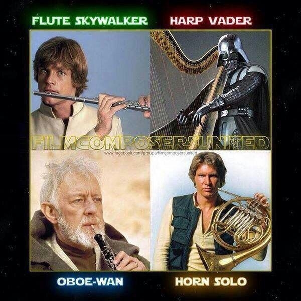 Music Wars