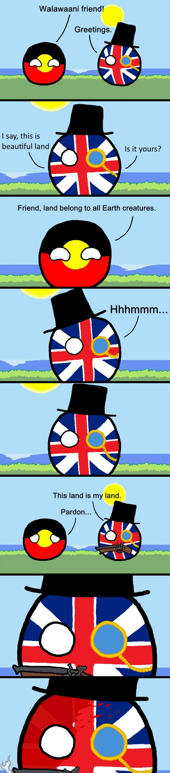 History of Australia