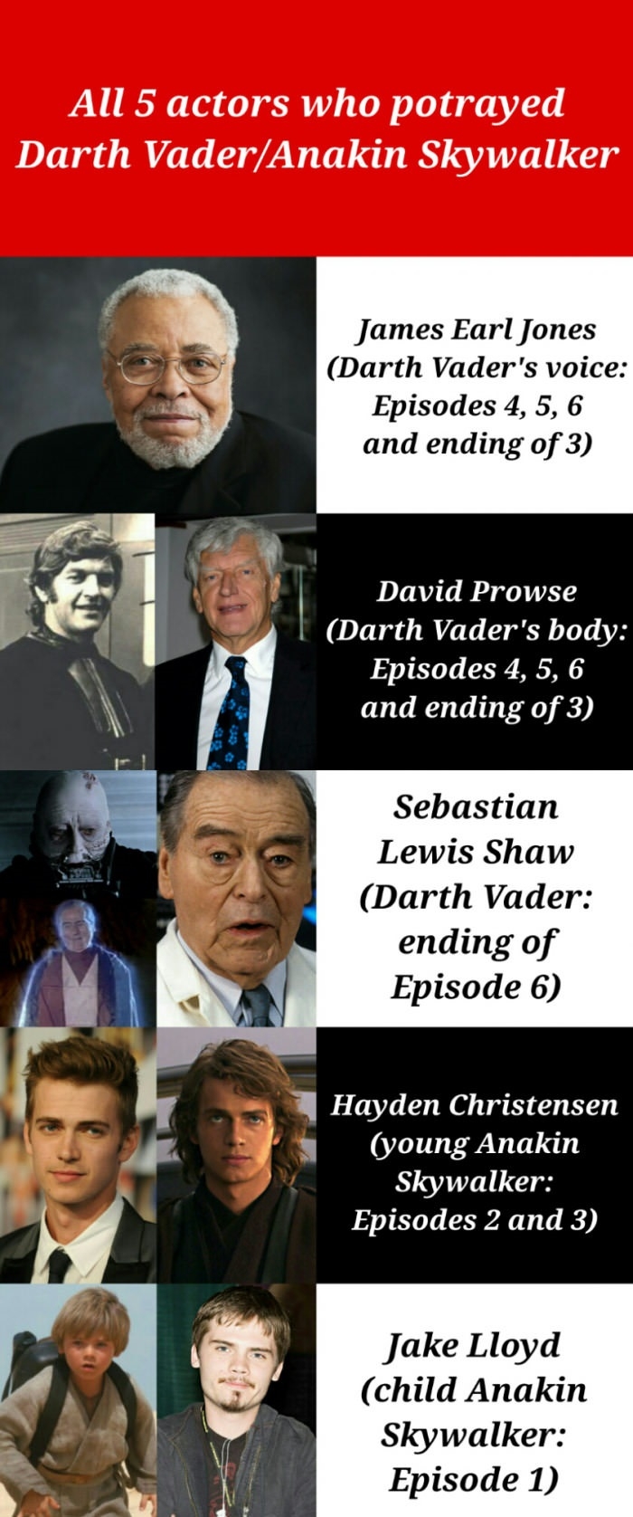 Darth Vaders & Anakins