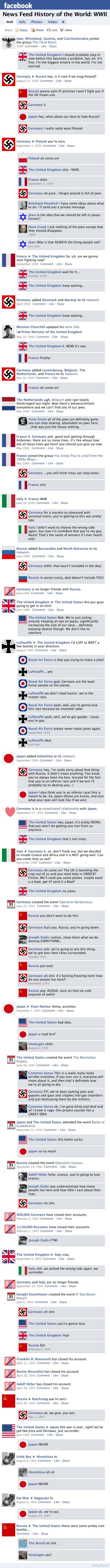 If WW2 was on fb