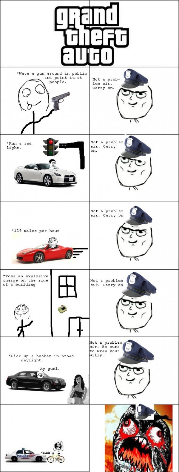 GTA logic