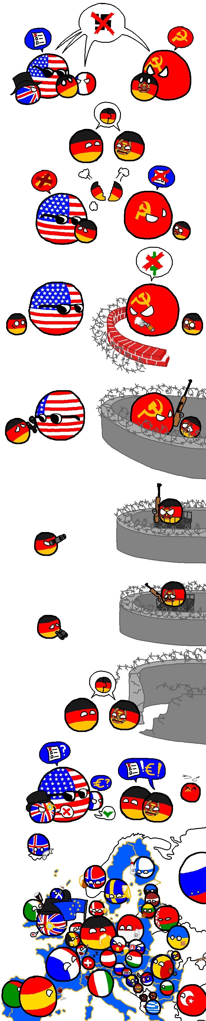 German reunification