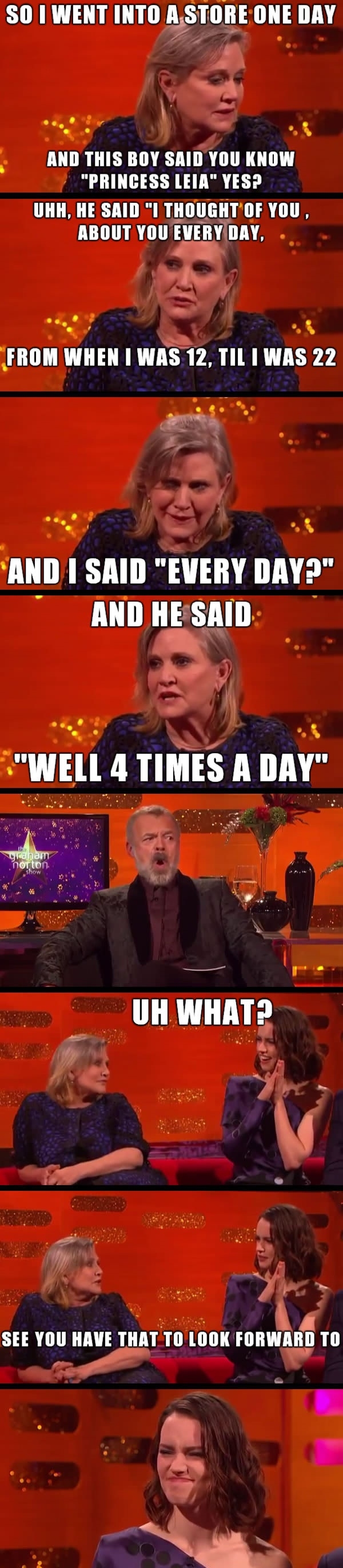 Perks of being an actress