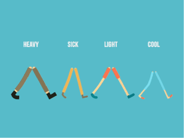 Styles of walking