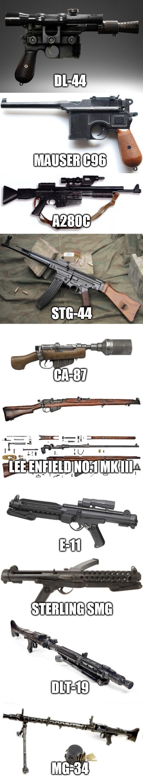 Weapons from star wars