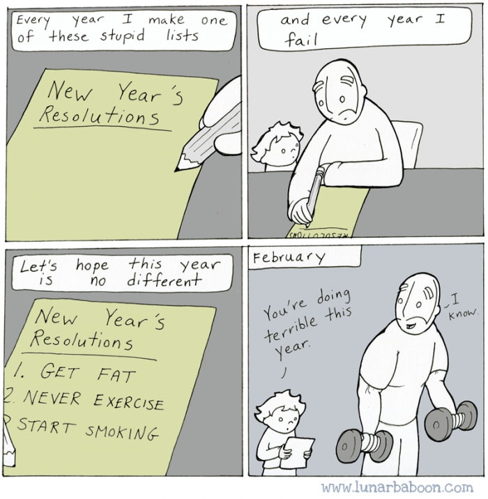 Resolutions