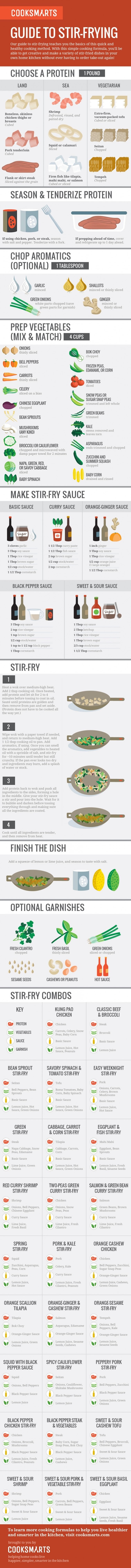 How to make stir fry