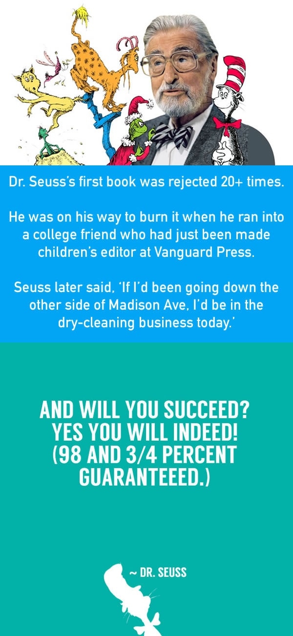 New Year motivation!