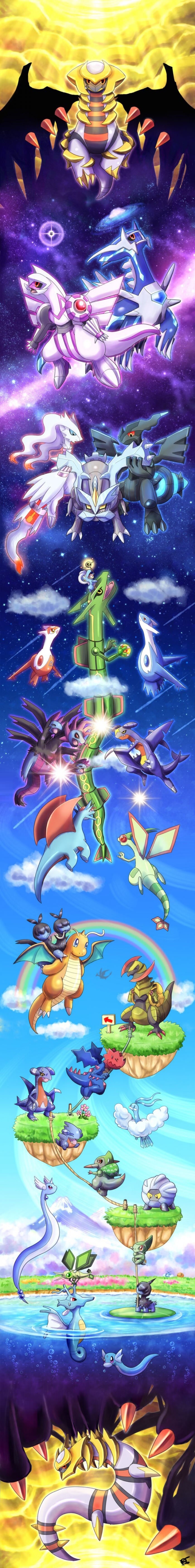 Dragons of pokemon