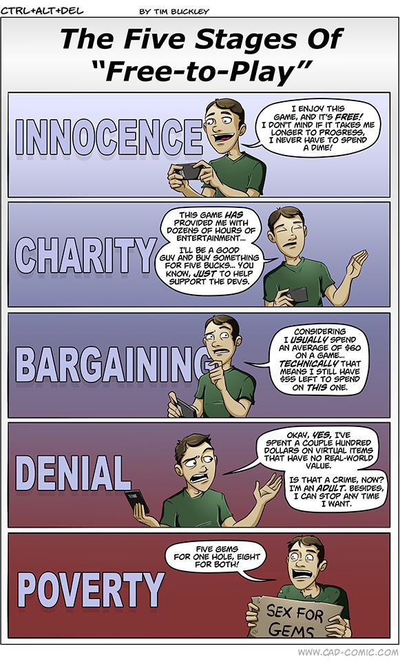 5 stages of Free-to-Play