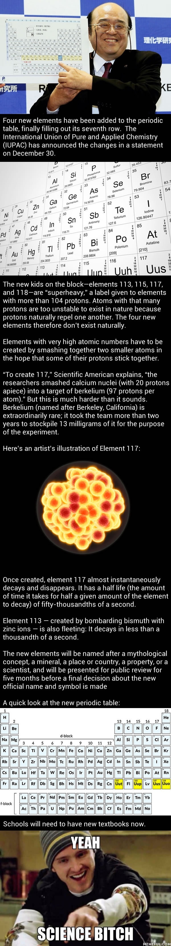 4 new elements added