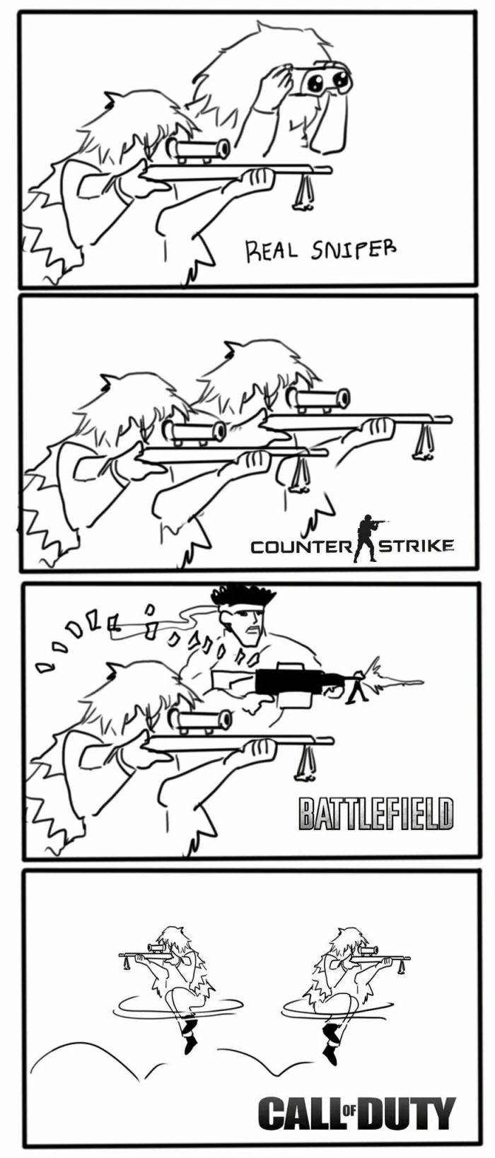 Sniper in FPS games