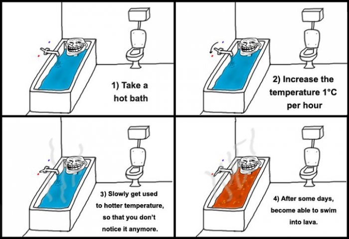 This is how it works right