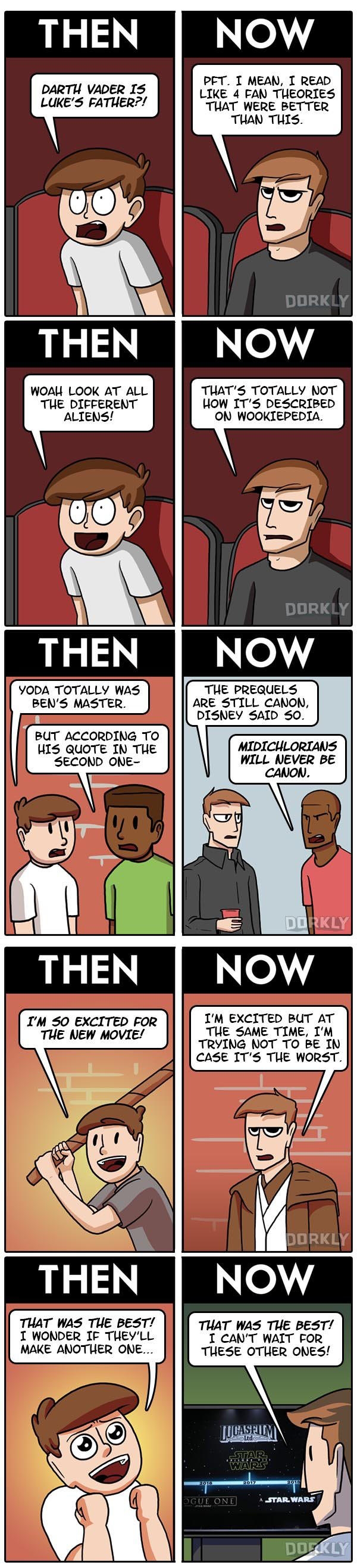 Star Wars then vs now